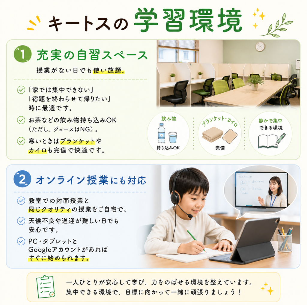 キートスの学習環境